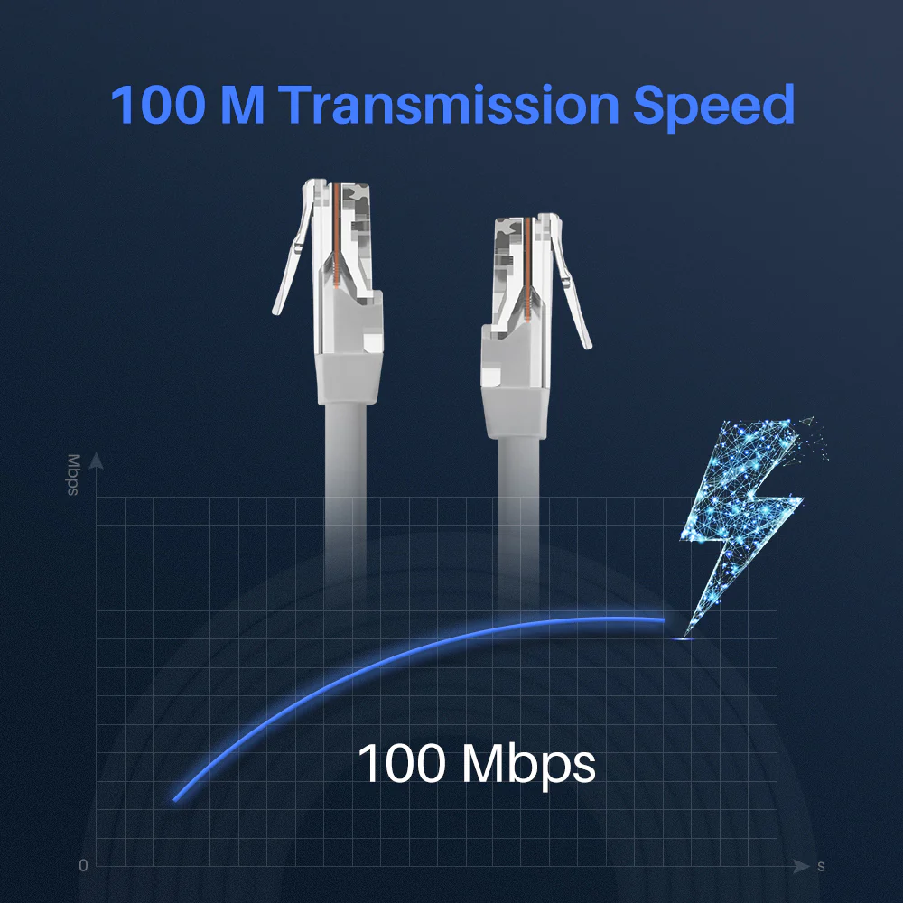 60/100 ft Ethernet Network Cables - Image 3