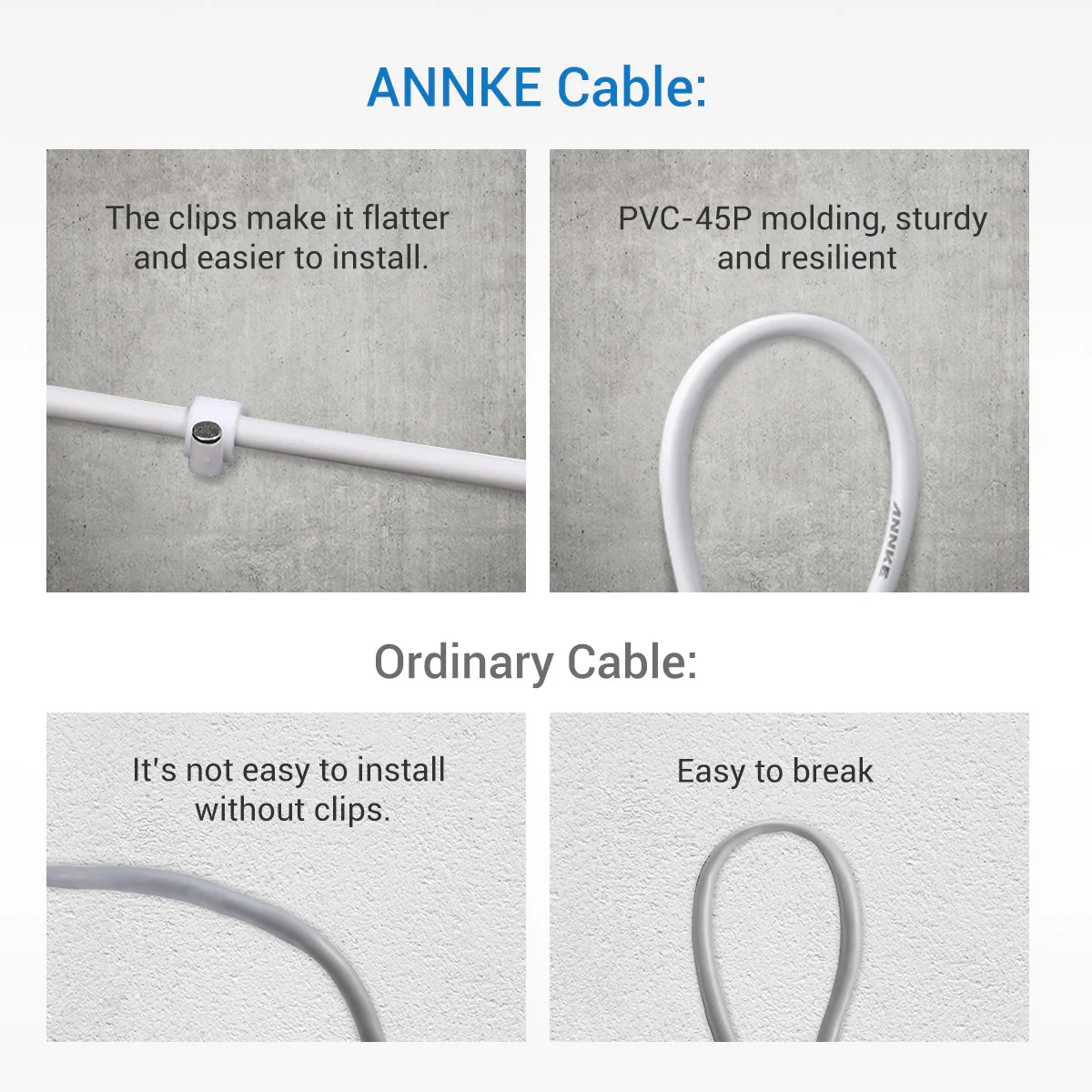 Fire Rated 100% 30 m/100 ft All-in-One BNC Video Power Cables - Image 4